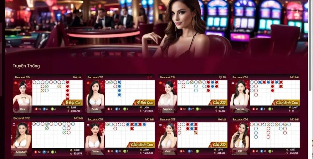 Baccarat Online DP568