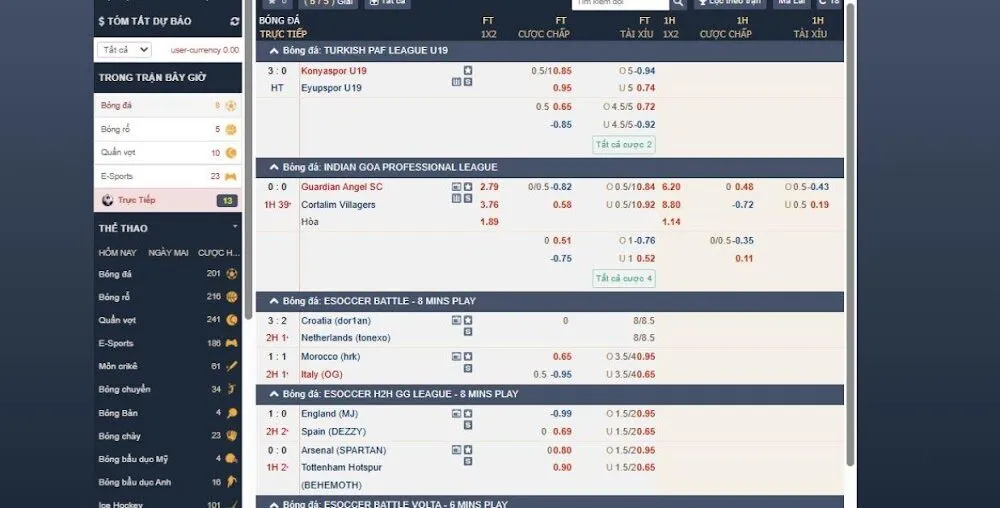 Hướng dẫn cách tham gia cá cược bóng đá DP568